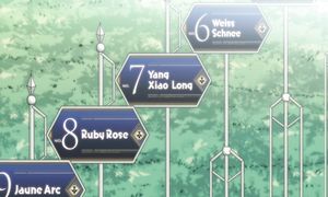 RWBY Ice Queendom - 02 [SUB]