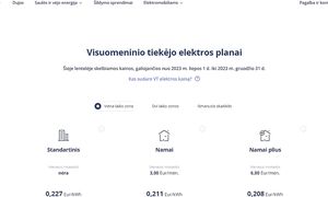 Литва пробила дно Прибалтика загнивает