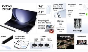 Презентация Samsung Galaxy Z Flip5, Fold5, Watch 6 / 6 Classic, Tab S9 / S9+ / S9 Ultra за 7 минут