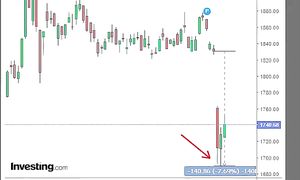 КОМУ ВЫГОДНА ВОЙНА В ИЗРАИЛЕ?! НОВЫЙ УРОВЕНЬ МИРОВОГО ПРОТИВОСТОЯНИЯ! (биткоин, нефть, доллар)