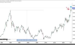 SnapSave.io-АМЕРИКА ПОВТОРИТ СУДЬБУ УНИЧТОЖЕННОЙ ЯПОНСКОЙ СВЕРХДЕРЖАВЫ_! НА РЫНКИ США СКИНУТ БОМБУ В $1,5 ТРЛН!