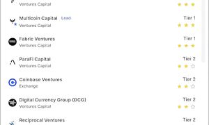 МЕНЬШЕ ЧЕМ ЧЕРЕЗ 5 ДНЕЙ ЭТИ AIКРИПТОВАЛЮТЫ ВЗОРВУТСЯ NVIDIA ПОКУПАЕТ НА 15 МЛРД