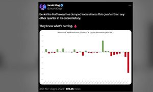 ЭТО ПАНИКА! США ДОПУСТИЛА РОКОВУЮ ОШИБКУ! САМЫЕ УМНЫЕ УЖЕ ПРОДАЛИ ВСЕ…