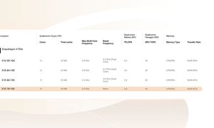 Apple в ШОКЕ! Snapdragon X Elite УБИВАЕТ MacBook!